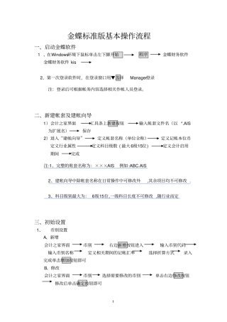 金蝶参考资料KIS标准版基本操作流程