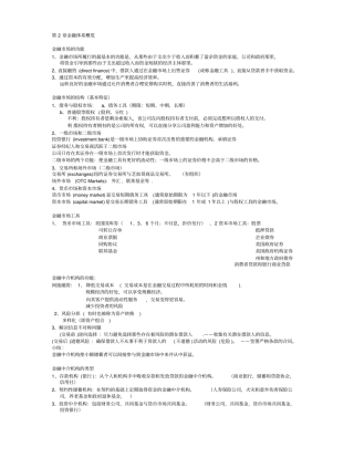 金融学-复习总结