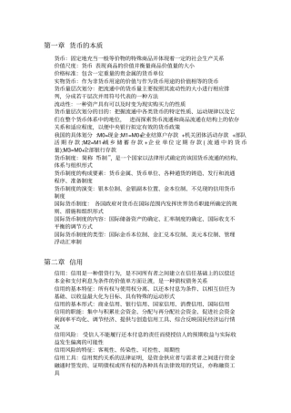 金融学总复习整理