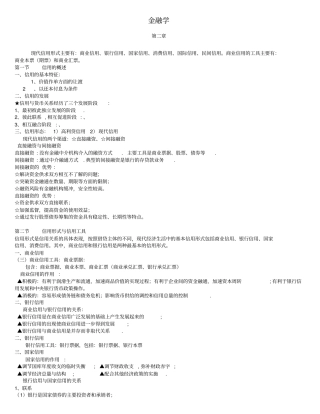 金融学考试重点复习