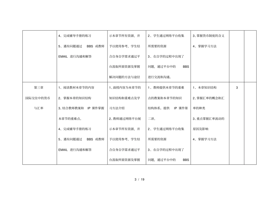 金融学课程一主、二辅、三维互动教学设计表_第3页