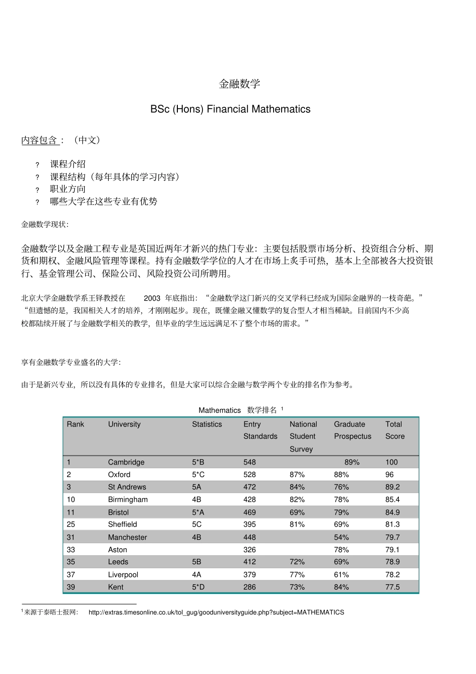 金融数学专业-jessica：bschons_第1页