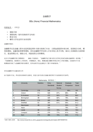 金融数学专业-jessica：bschons