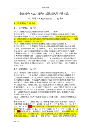 金融机构法人机构反洗钱风险的评价实用实用标准