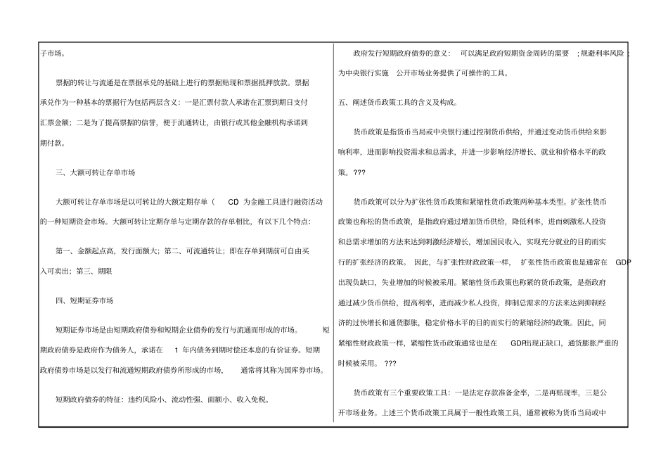 金融理论与实务_第3页
