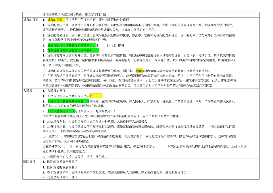 金融理论与实务--自考笔记_第2页