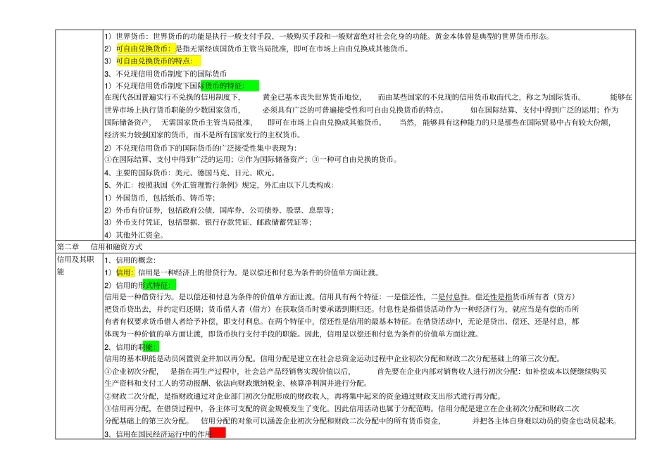 金融理论与实务--自考笔记_第3页