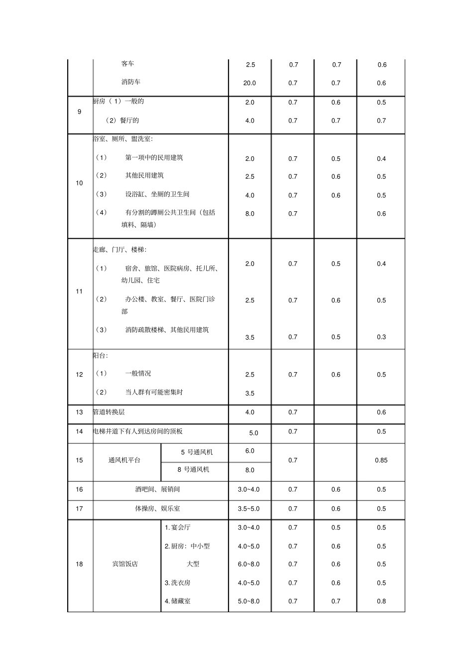 鍖婚櫌钻疯浇_第2页