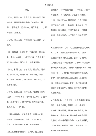 针灸中级真题考点难点