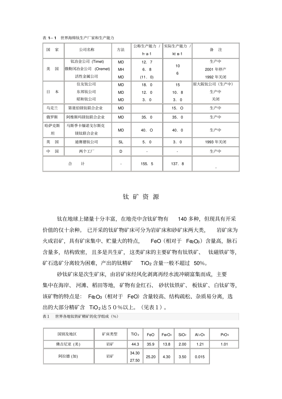 钛合金知识资料_第3页