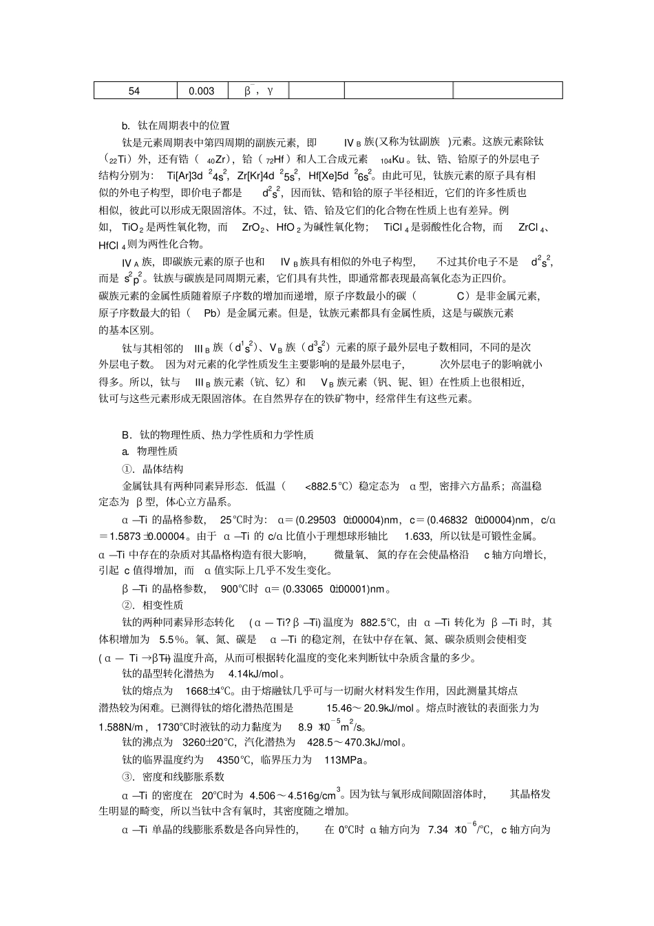 钛化合物性质全解_第2页