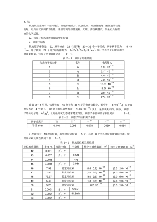 钛化合物性质全解