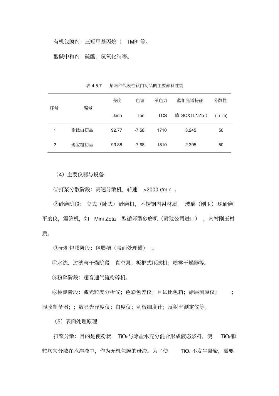 钛白后处理---乘钒钛文化之风创钒钛经济之业_第3页