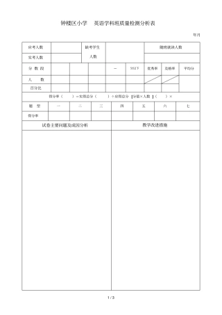 钟楼区_小学英语学科_班质量检测分析表