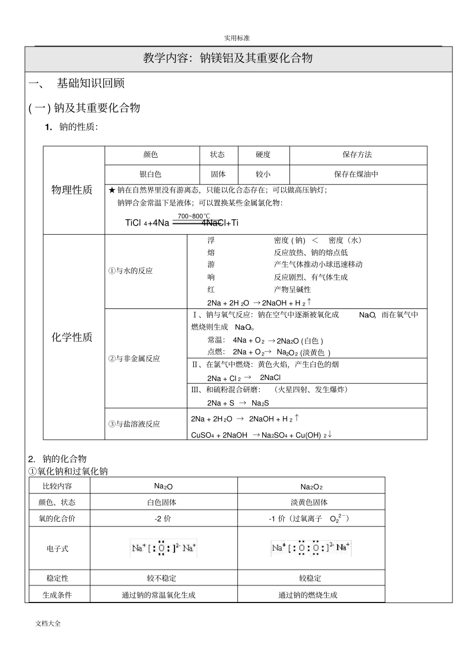 钠镁铝及其重要化合物讲义含问题详解_第1页
