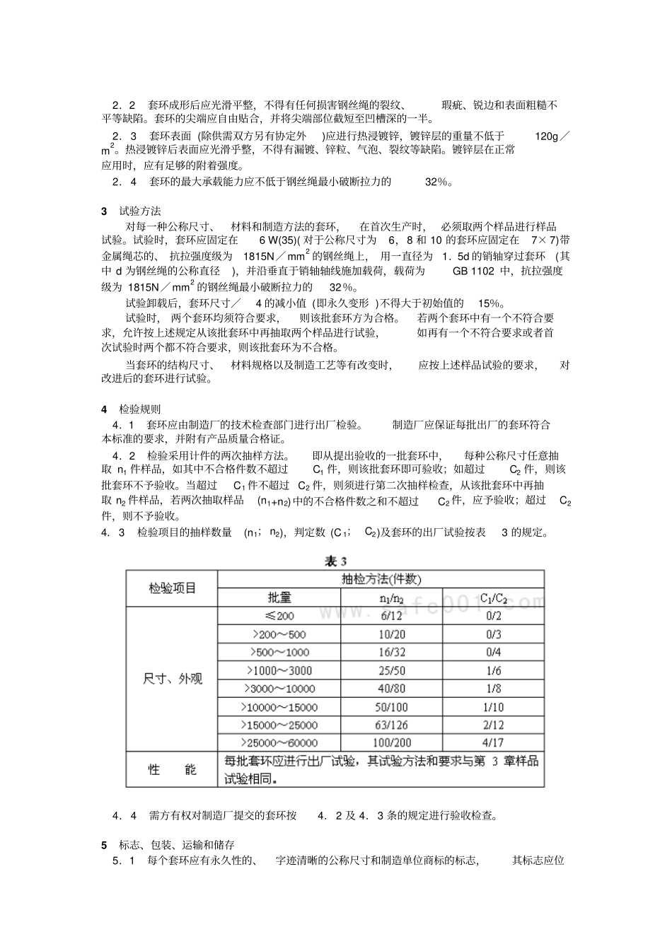 钢丝绳用普通套环_第3页