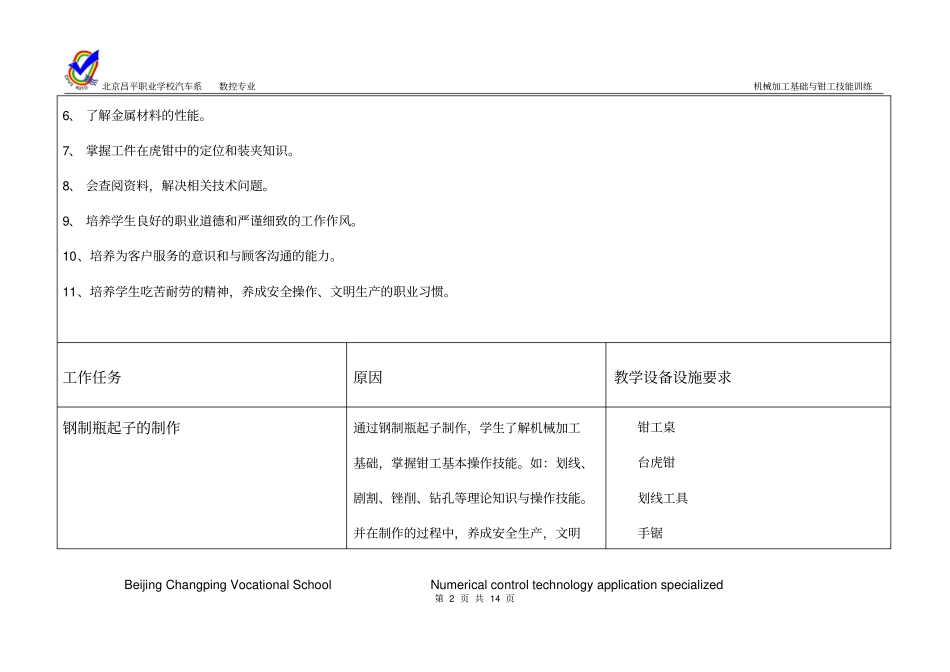 钢制瓶起子的制作教学设计教程_第2页
