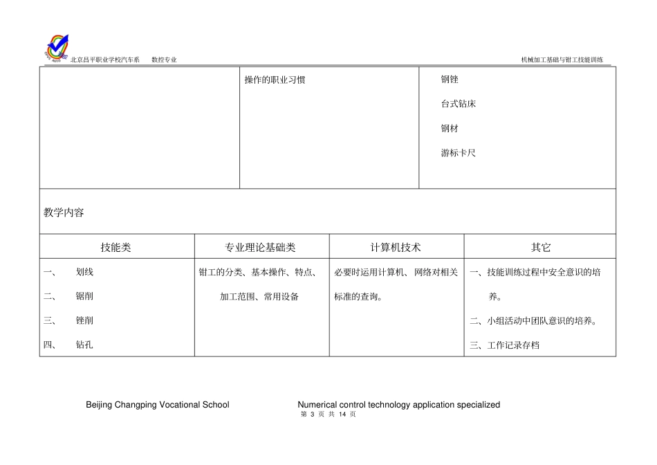钢制瓶起子的制作教学设计教程_第3页
