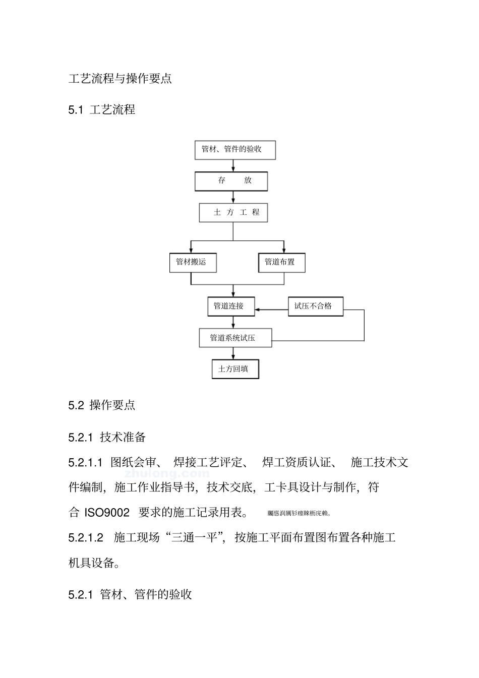 钢丝网骨架塑料复合管施工方案_第1页