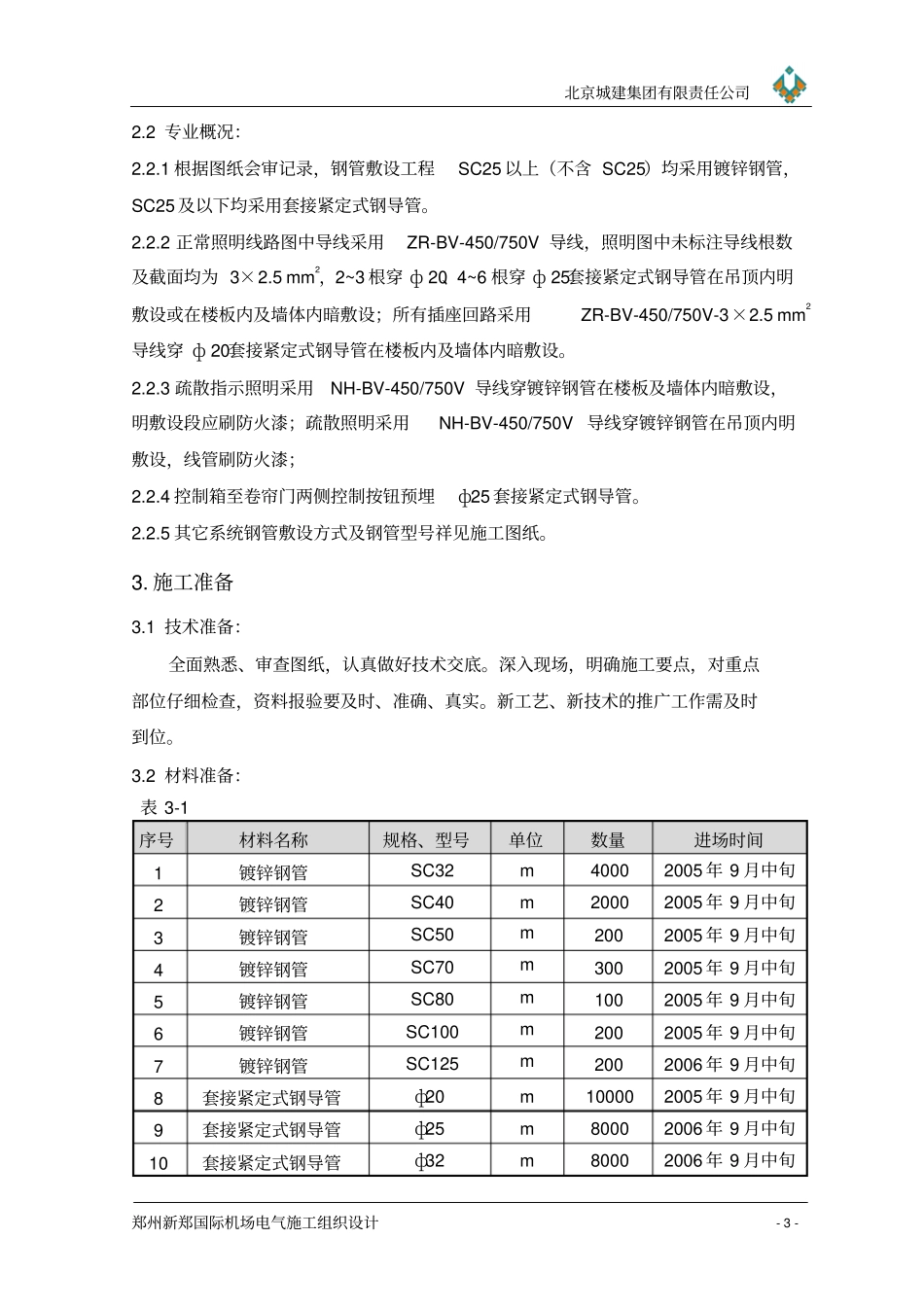 钢导管敷设施工方案_第3页