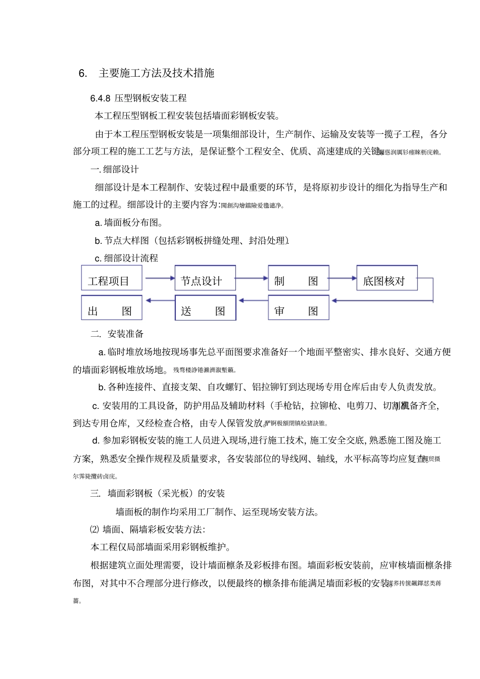 钢板墙面现场施工方案_第1页