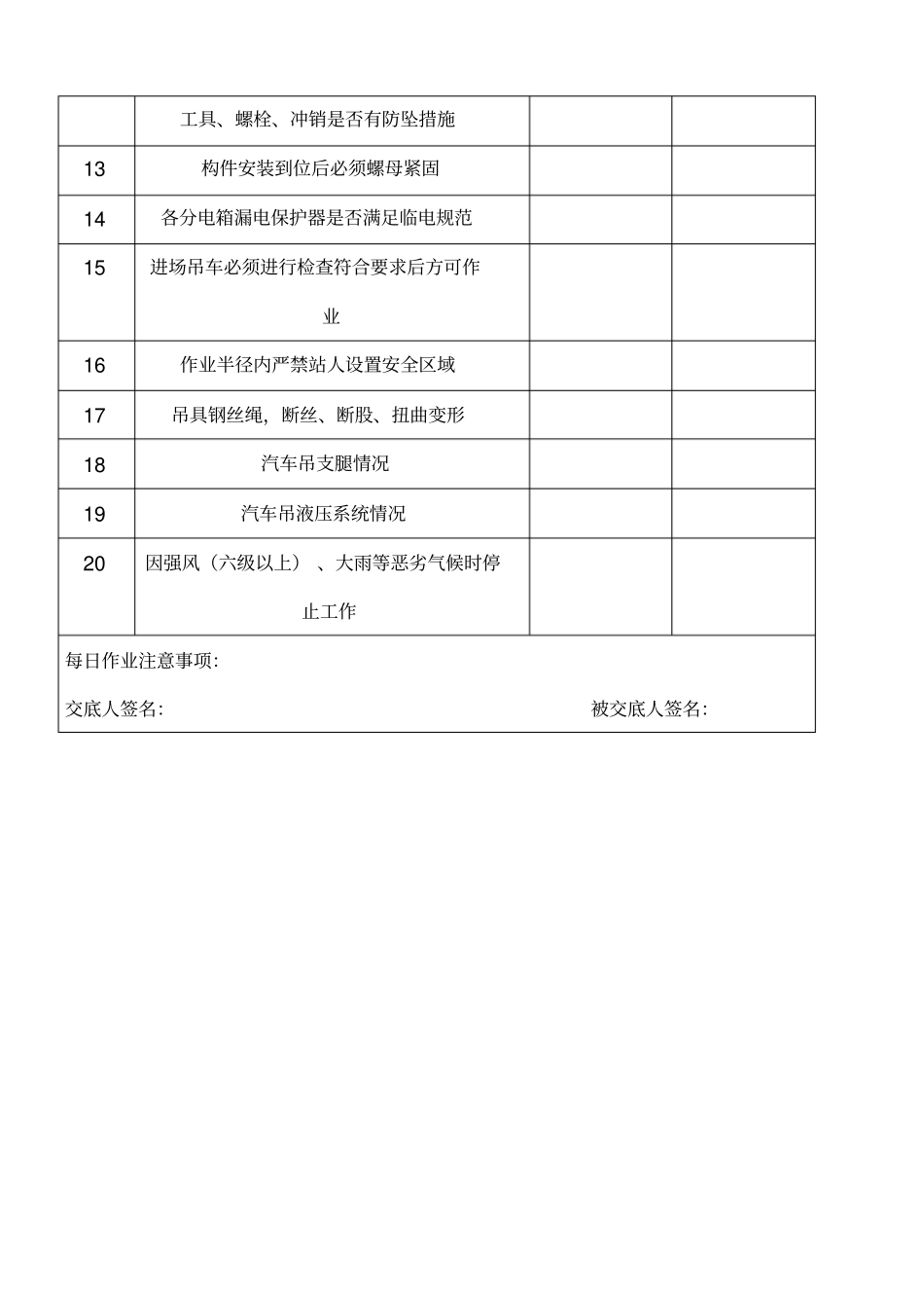 钢构作业安全检查表_第2页