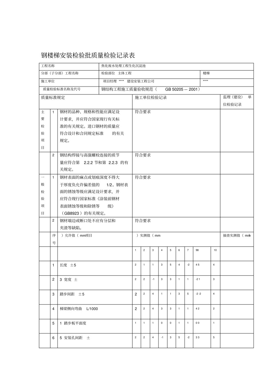 钢梯检验批质量检验记录表_第1页