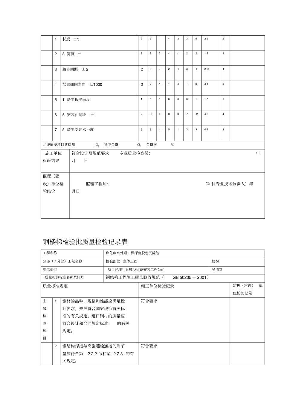 钢梯检验批质量检验记录表_第3页