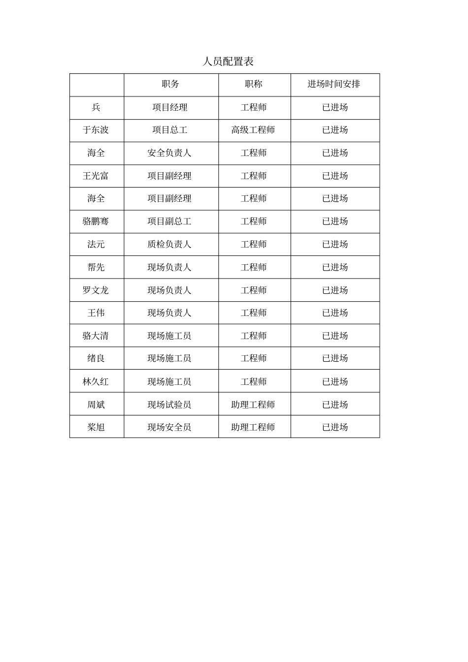 钢波纹管涵施工方案设计_第2页