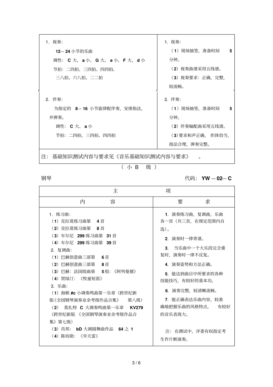 钢琴测试重要内容与要求_第3页