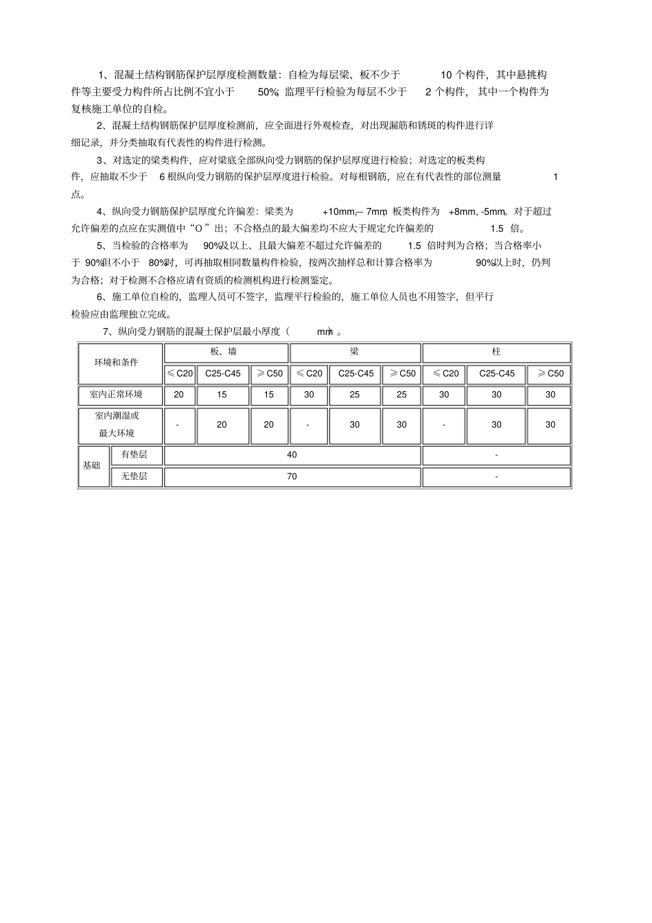 钢筋保护层厚度检测记录表格_第2页
