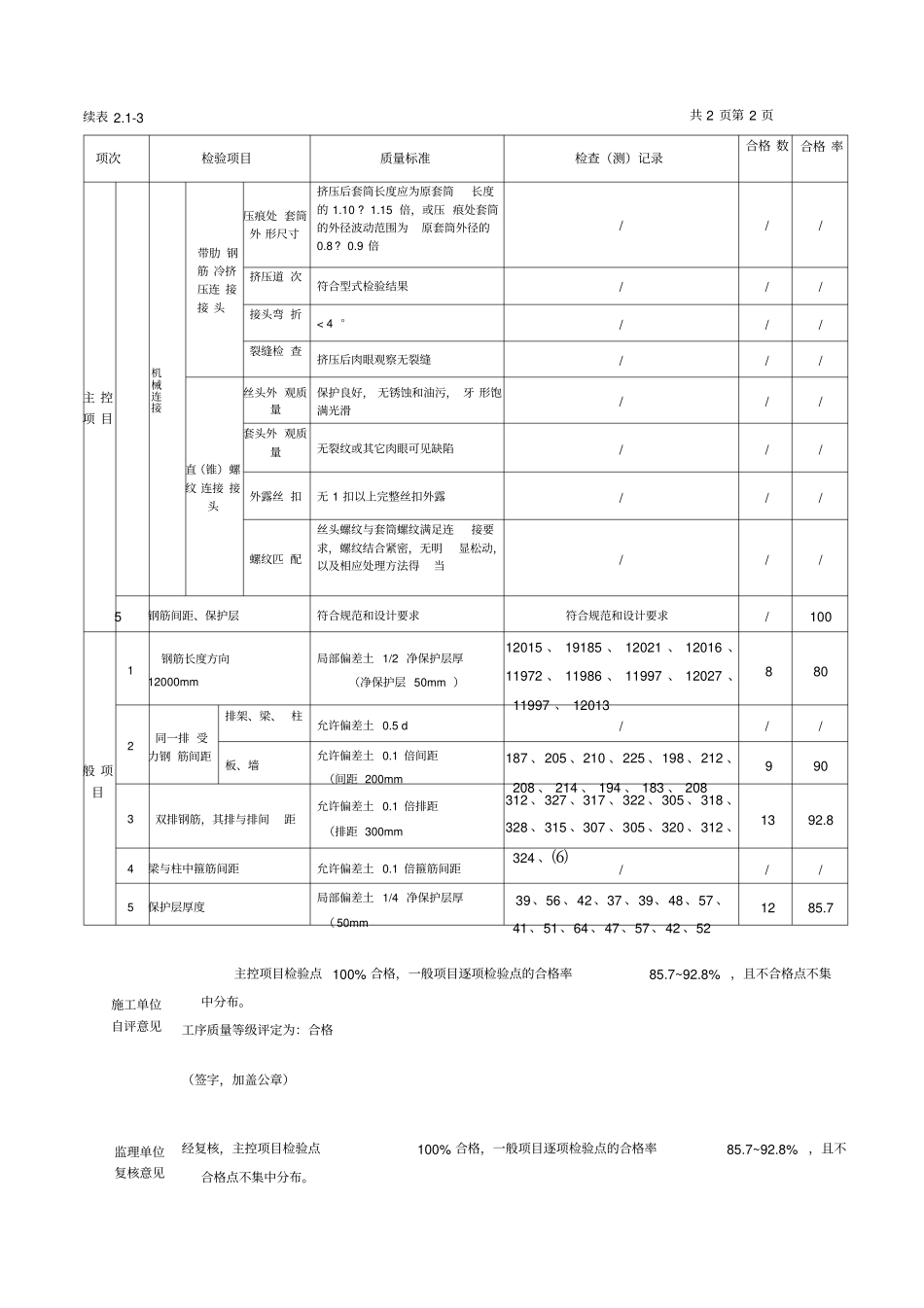 钢筋制作及安装质量评定表-2_第3页