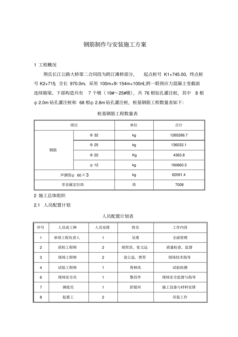 钢筋制作与安装施工方案_第1页