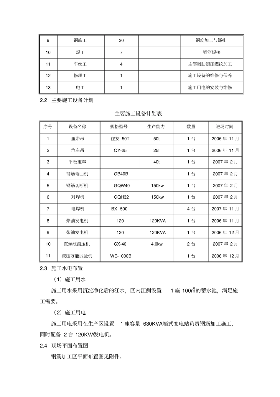 钢筋制作与安装施工方案_第2页