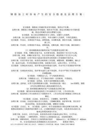 钢筋加工时容易产生的安全隐患及治理方案