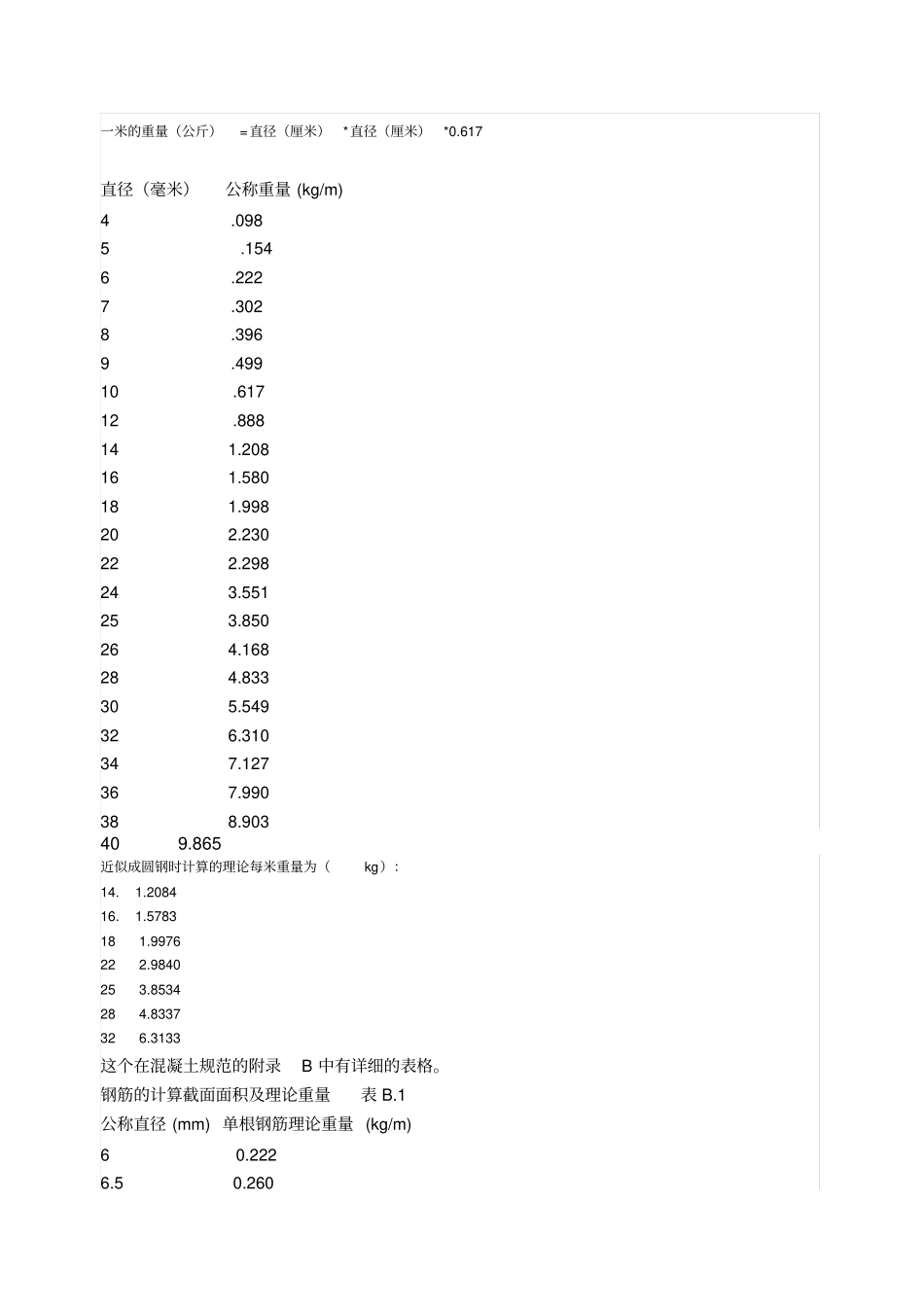 钢筋换算公式_第1页