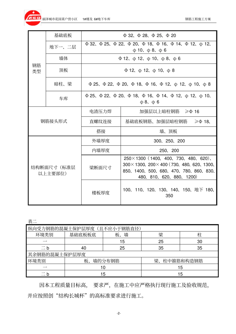 钢筋施工方案新长城杯_第2页