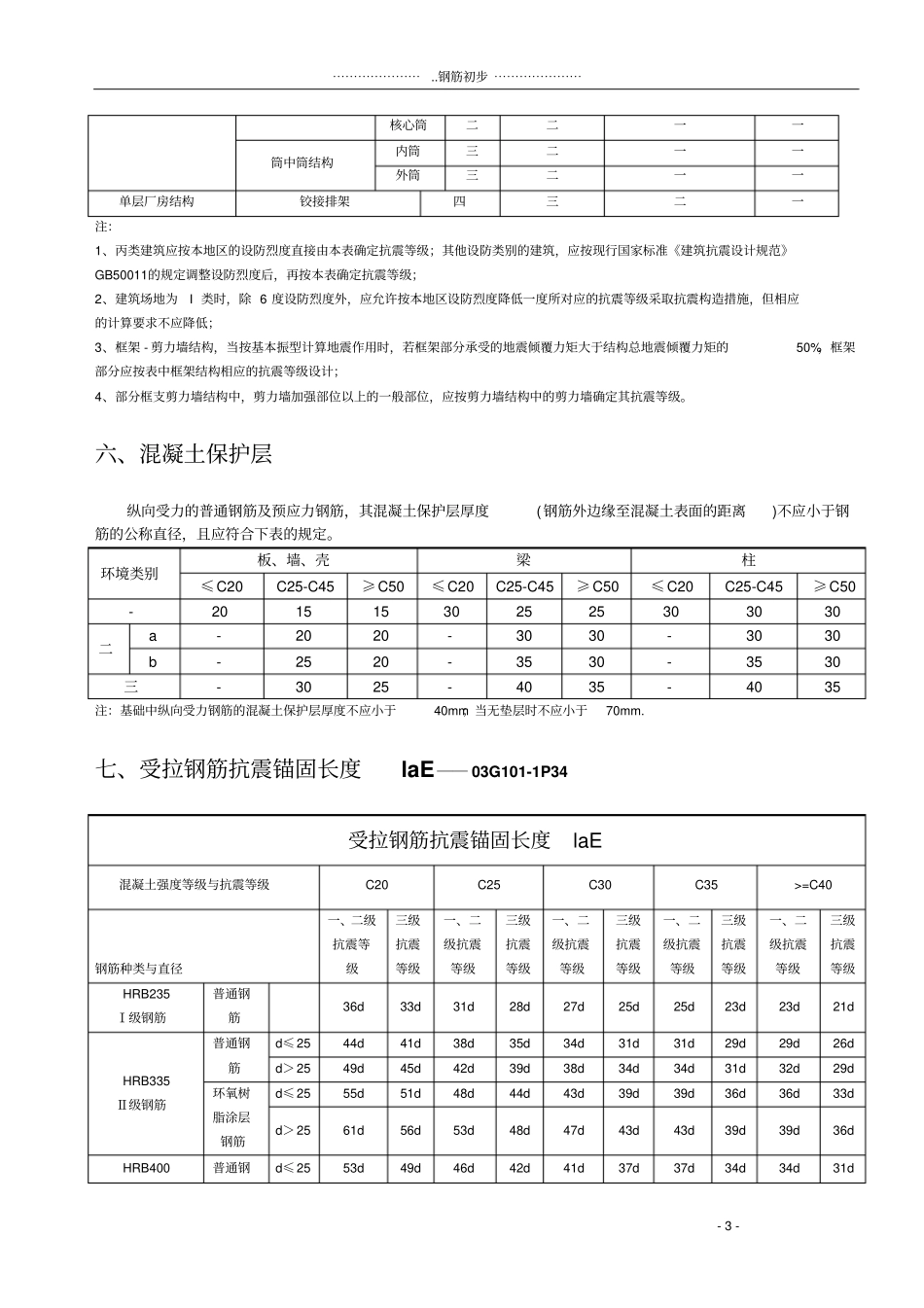 钢筋平法计算手册总_第3页