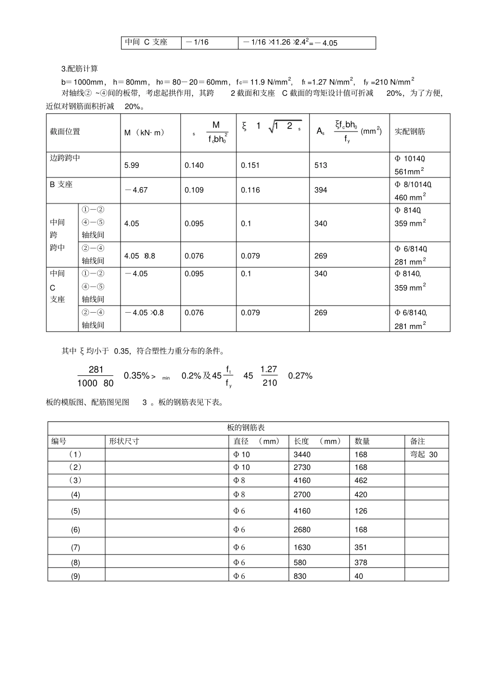 钢筋混凝土单向板肋梁楼盖课程设计计算书60013_第2页