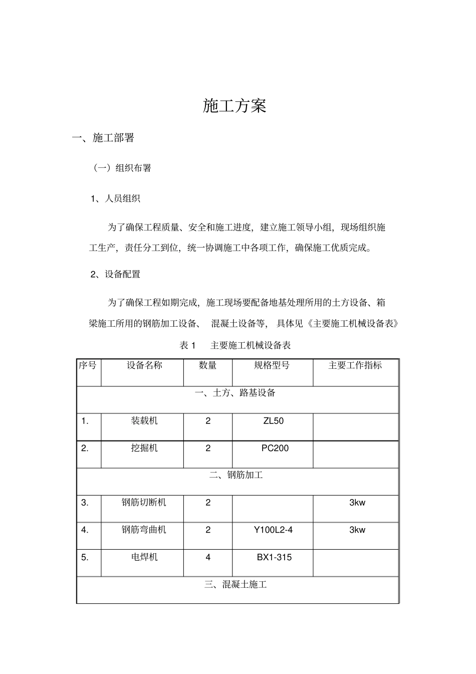 钢筋混凝土施工方案设计59225_第1页