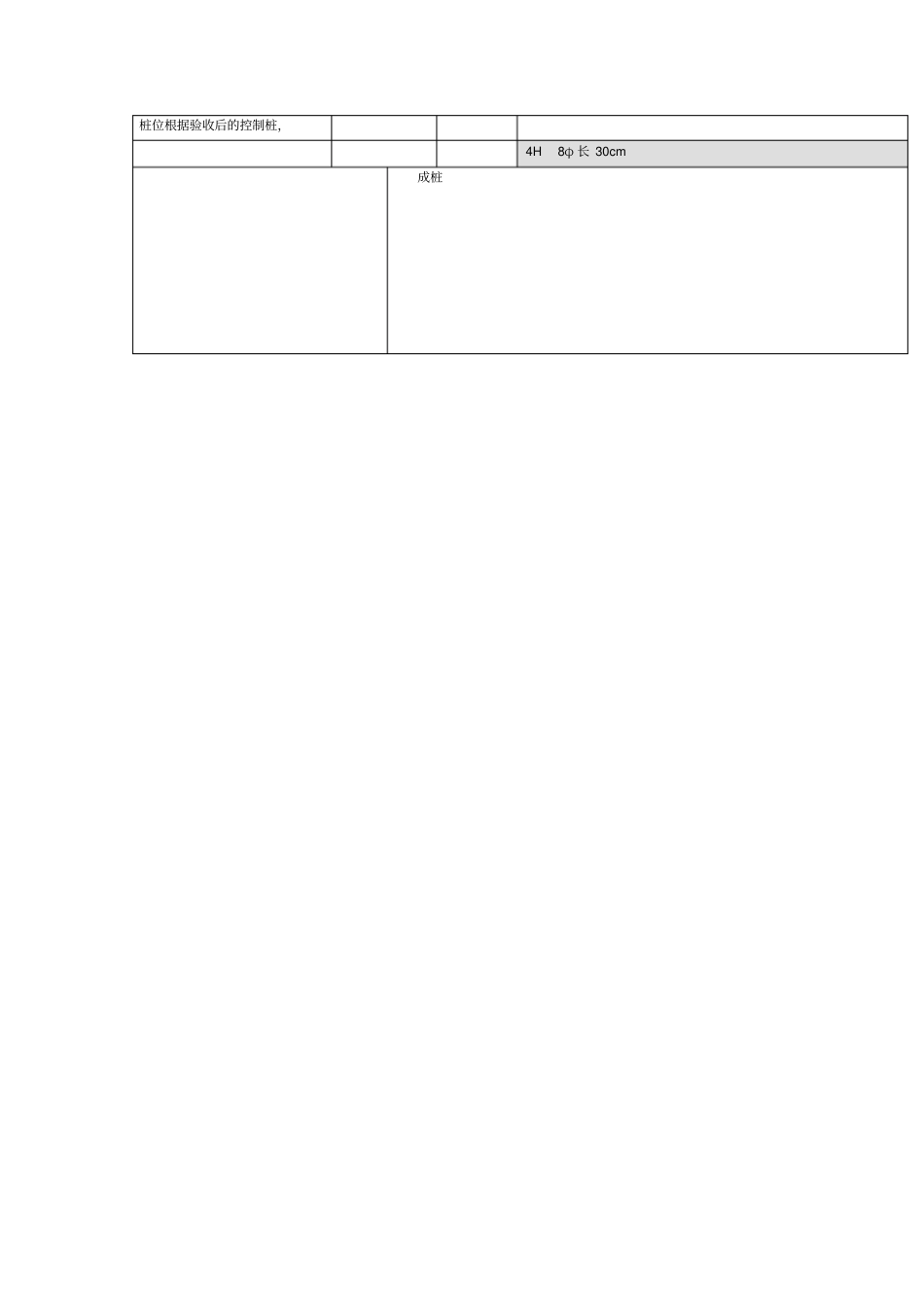 钢筋混凝土灌注桩施工技术交底_第2页