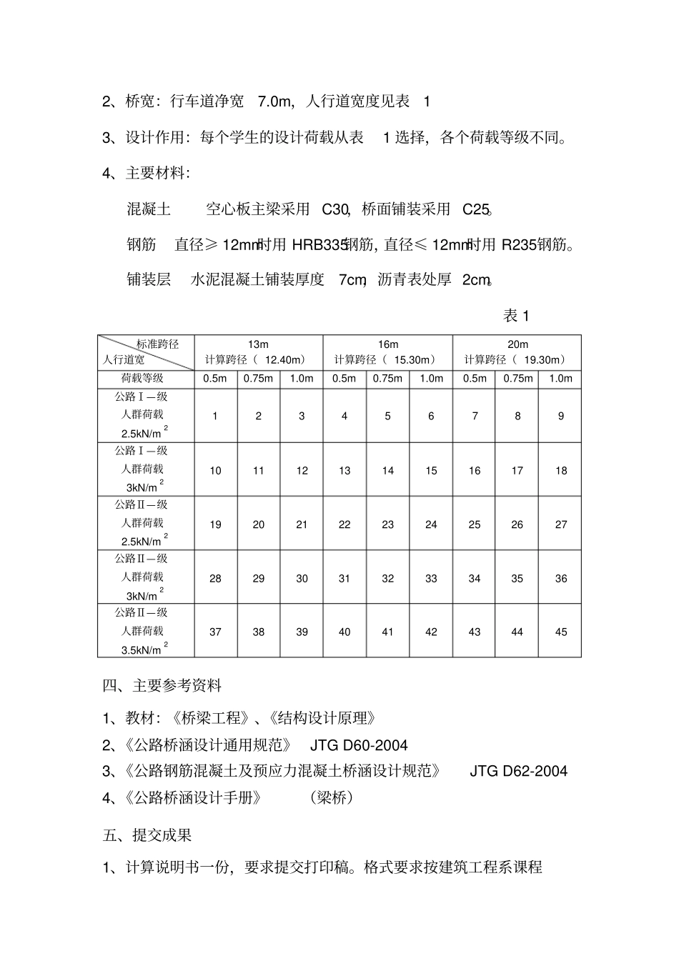 钢筋混凝土简支空心板桥主梁设计方案桥梁工程课程设计方案任务书_第3页