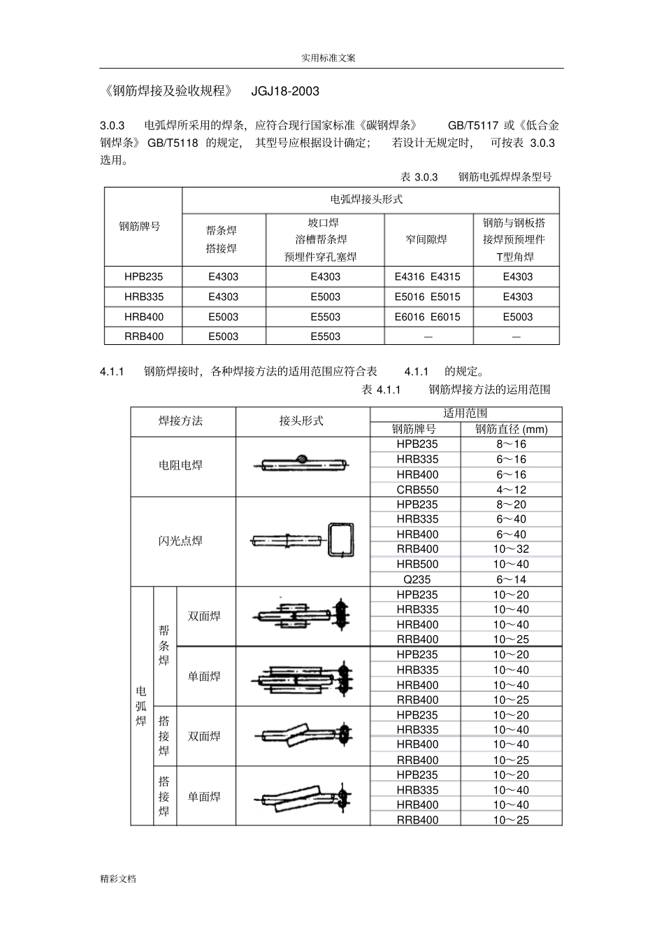 钢筋焊接的及验收规程JGJ18-2003要点_第1页