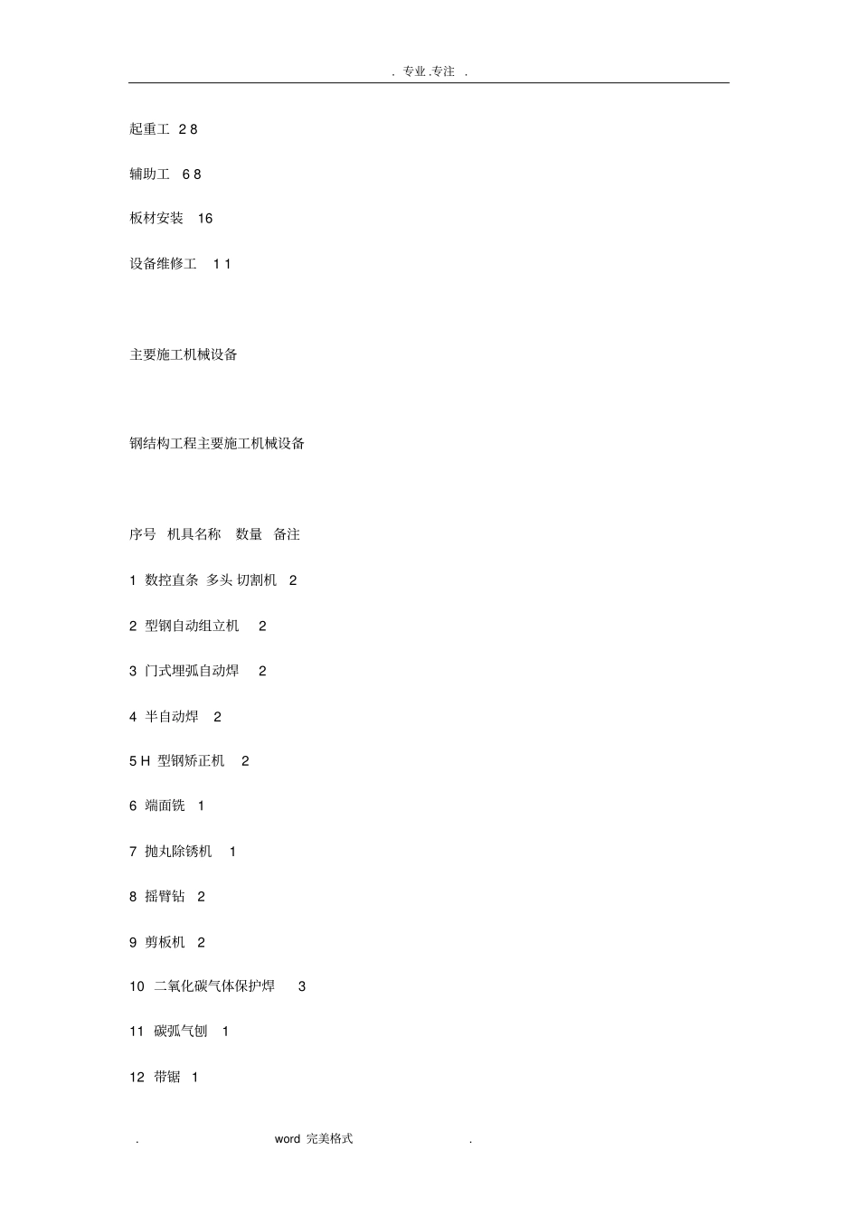 钢筋结构施工文件_第3页