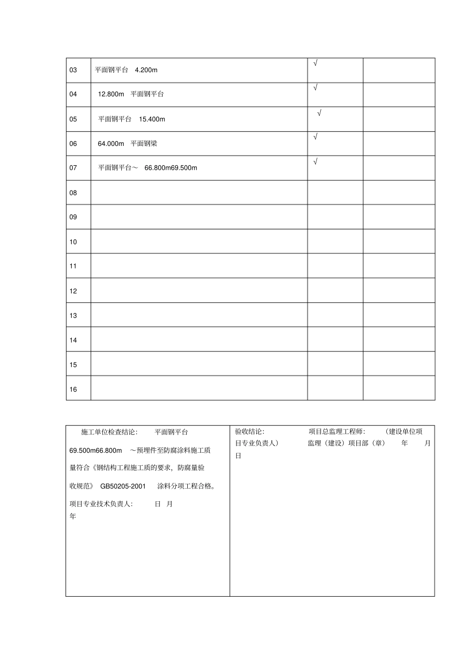 钢结构分项工程质量验收记录_第3页