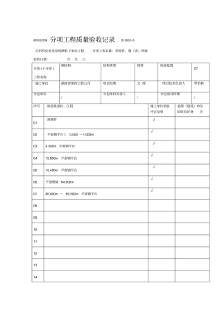 钢结构分项工程质量验收记录