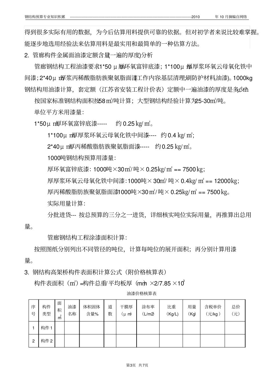 钢结构制作含油漆及预算定额探讨_第3页