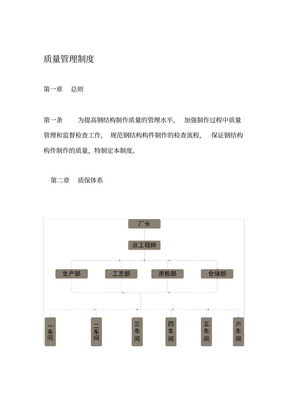 钢结构制作质量管理制度_第1页