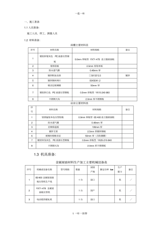 钢结构压型金属板屋面施工技术交底