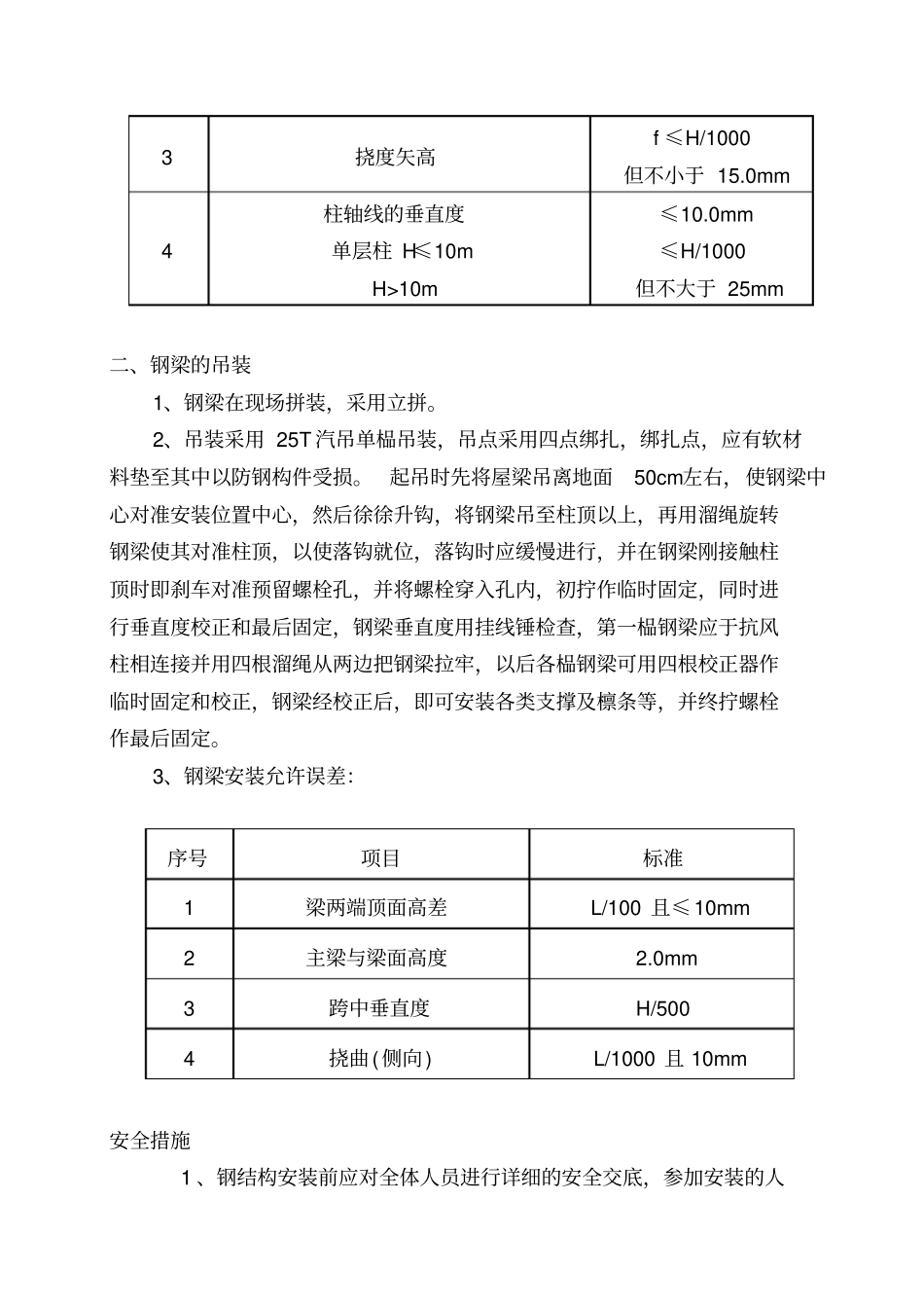 钢结构吊装专项施工方案_第2页